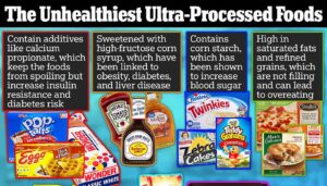 84717993-13405435-The_devastating_health_effects_of_eating_too_much_junk_are_well_-a-310_1715368911742.jpg